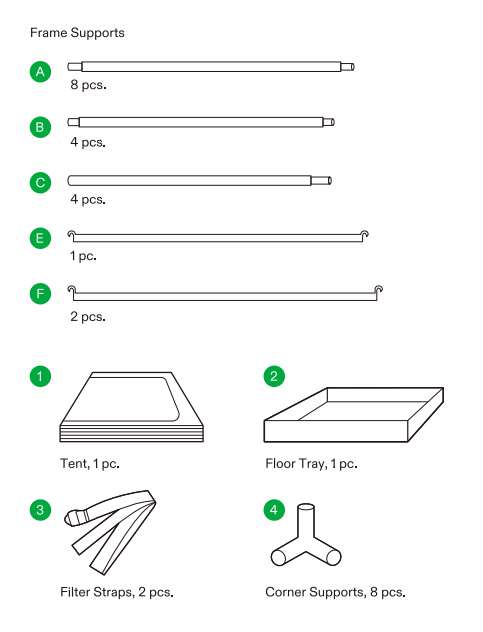 How To Set Up A Tent Step By Step