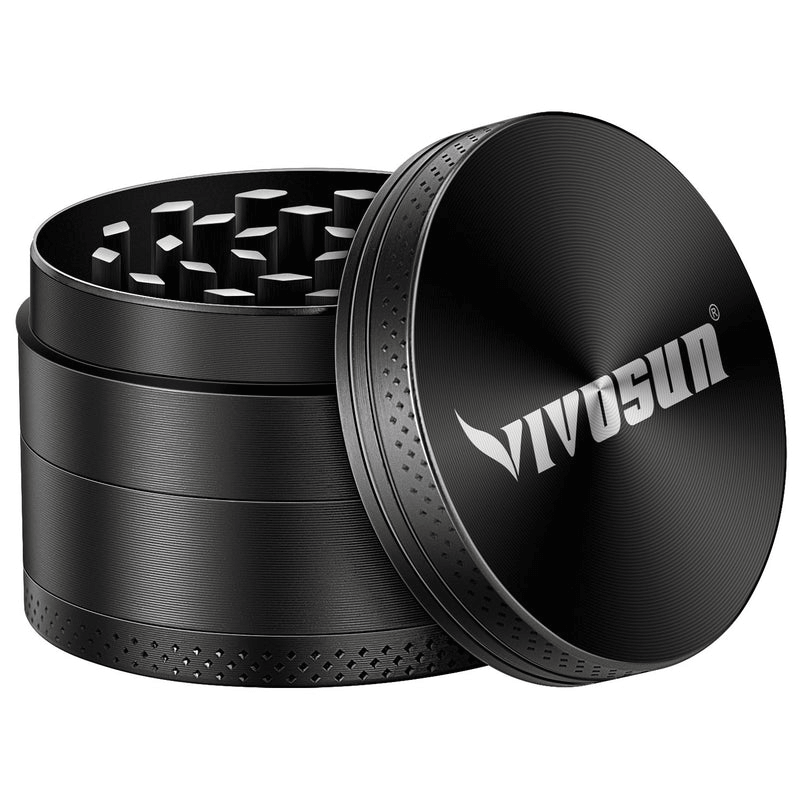 vivosun 420 gift guide