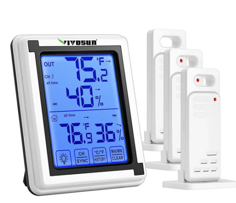 Temperature and Humidity for Plants - Vivosun