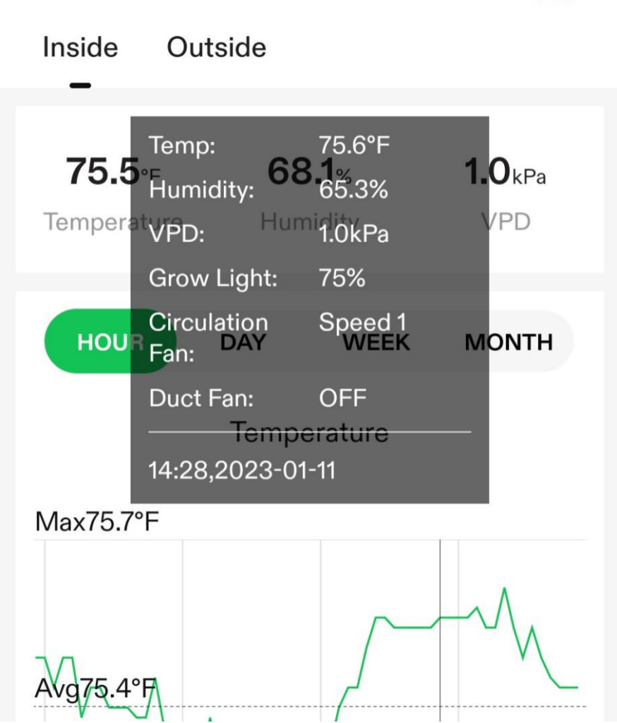 VIVOSUN Growing Guide - GROWING GUIDE