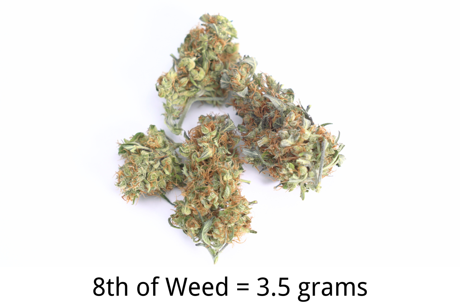 How Much is an 8th of Weed: A Comprehensive Guide to Costs and ...