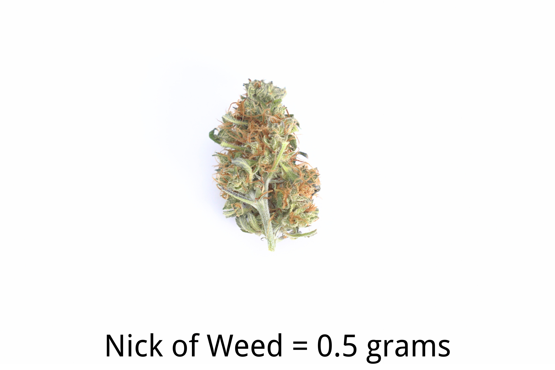 Explication of Nick of weed